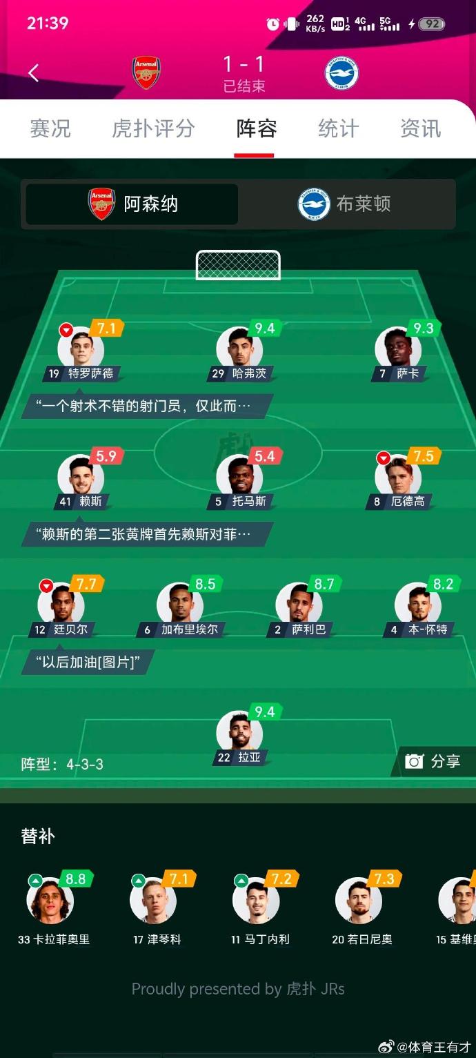 阿森纳主场大胜南安普顿，稳住欧战席位